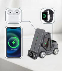 5-in-1 Forklift Wireless Charger