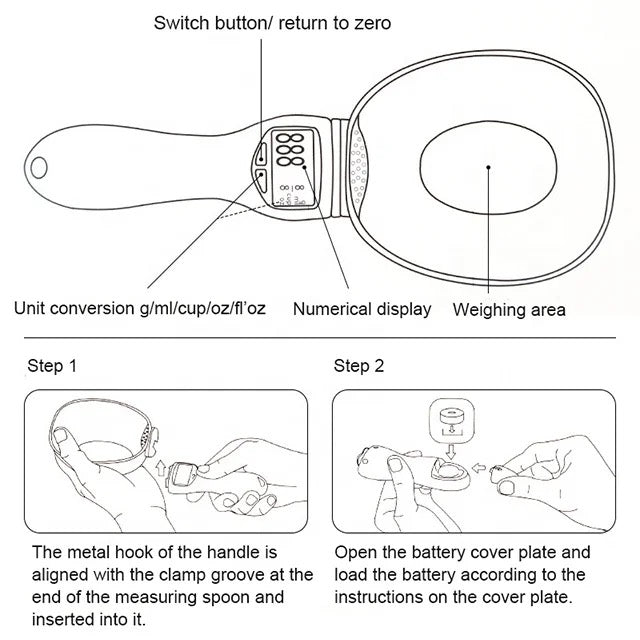 Electric Measuring Cup