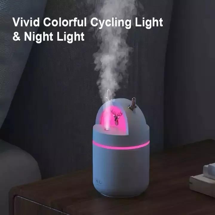 H₂O Humidifier (for car, home & office)